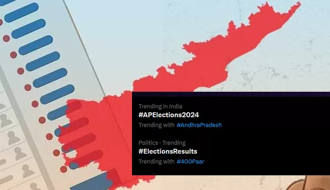 ElectionsResults ఫీవర్‌.. ట్రెండింగ్‌లో ఏపీ హవా