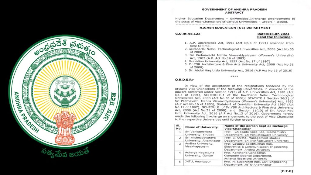 ఏపీలో 17 యూనివర్సిటీలకు ఇన్‌ఛార్జ్‌ వీసీల నియామకం.. ఫుల్ లిస్ట్ ఇదే